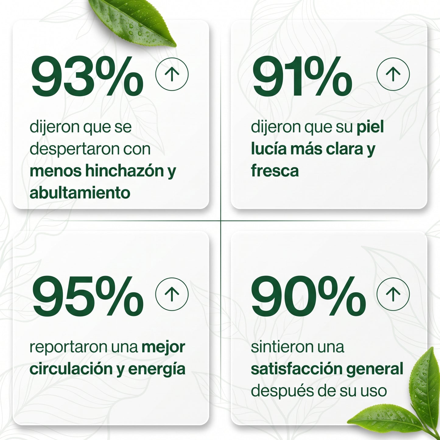 Lummi™ | Gotas de Drenaje Linfático Natural
